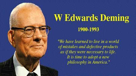 Dr Edwards Deming quote