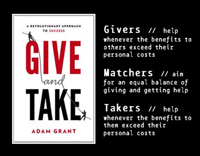 Adam Grant, breakdown of Givers, Matchers and Takers concepts from his book Give and Take.