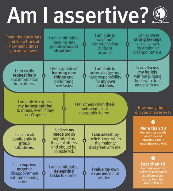 Being more assertive questions and statistics