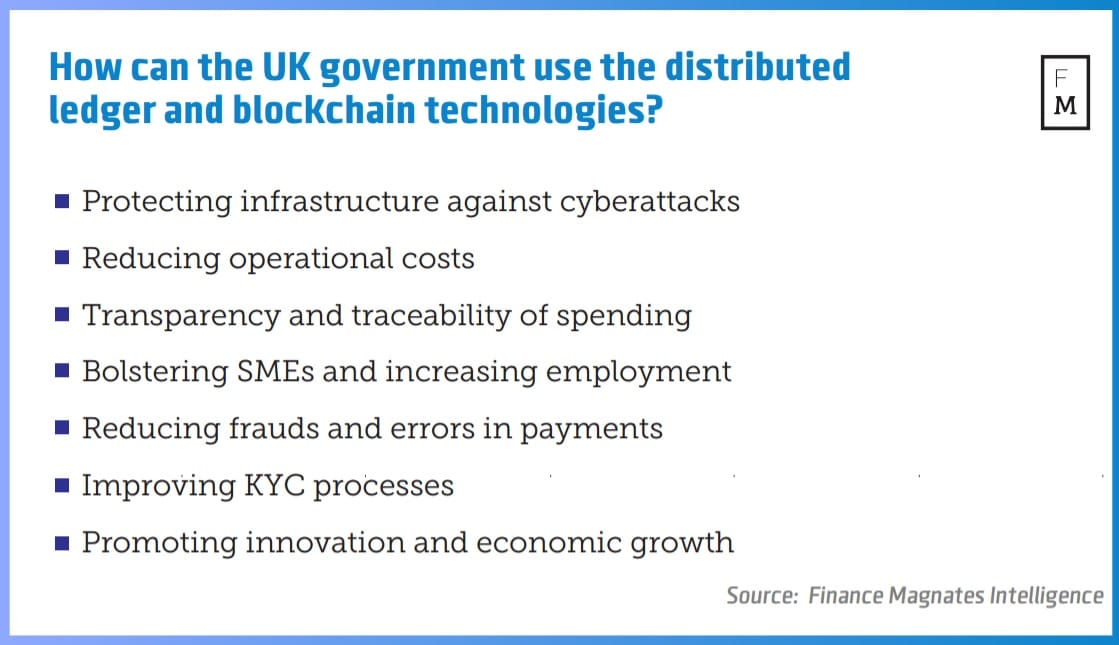 How can the uk government use the distributed ledger and blockchain technologies