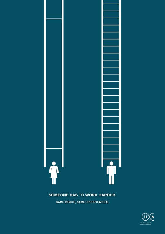 Gender equality ladder for women vs men chief executives