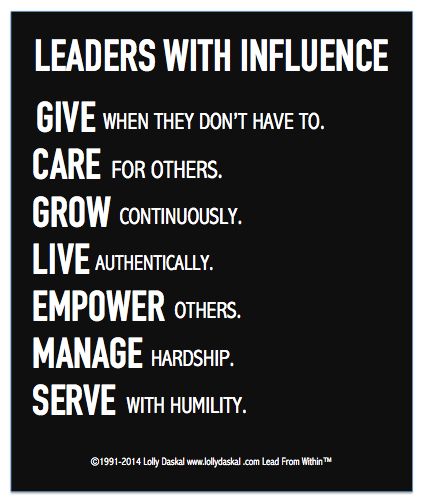 Leaders with influence infographic