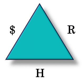 The Delta Δ Theory