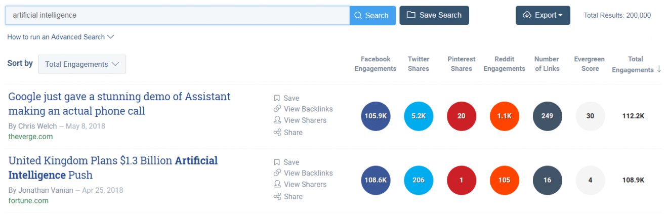 BuzzSumo results for Artificial Intelligence search query