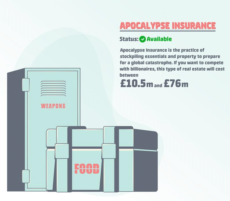 Apocalypse insurance infographic