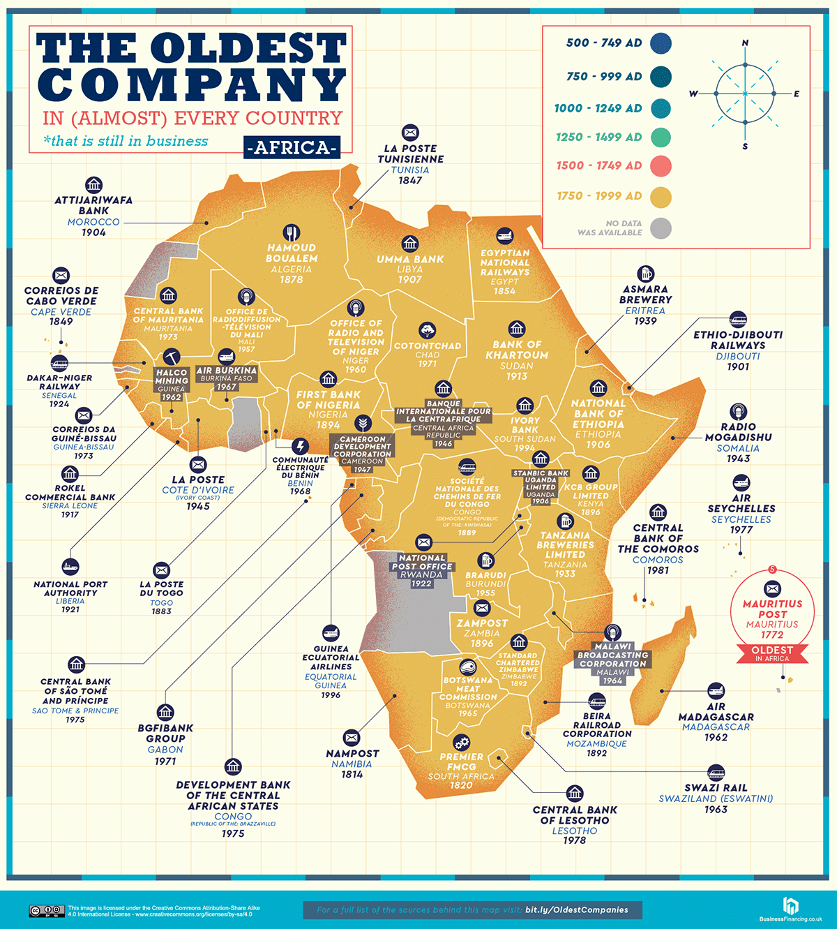 Infographic map of the oldest surviving companies in Africa