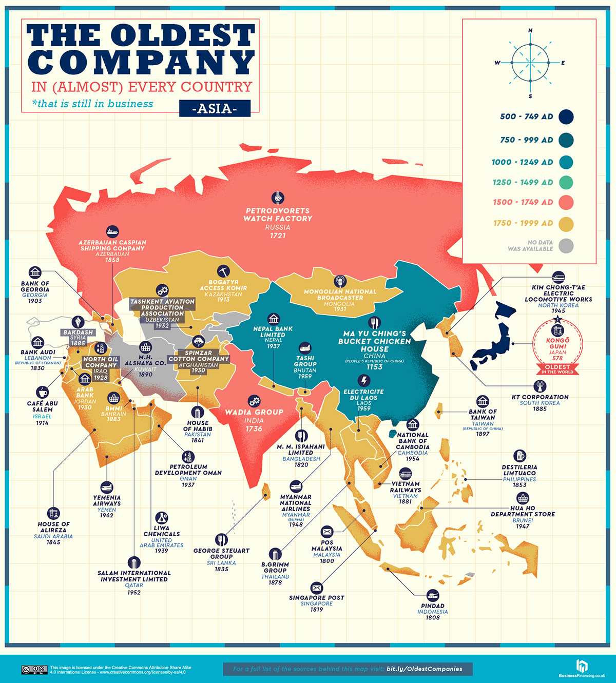 Map of the oldest surviving companies from Asia (infographic)