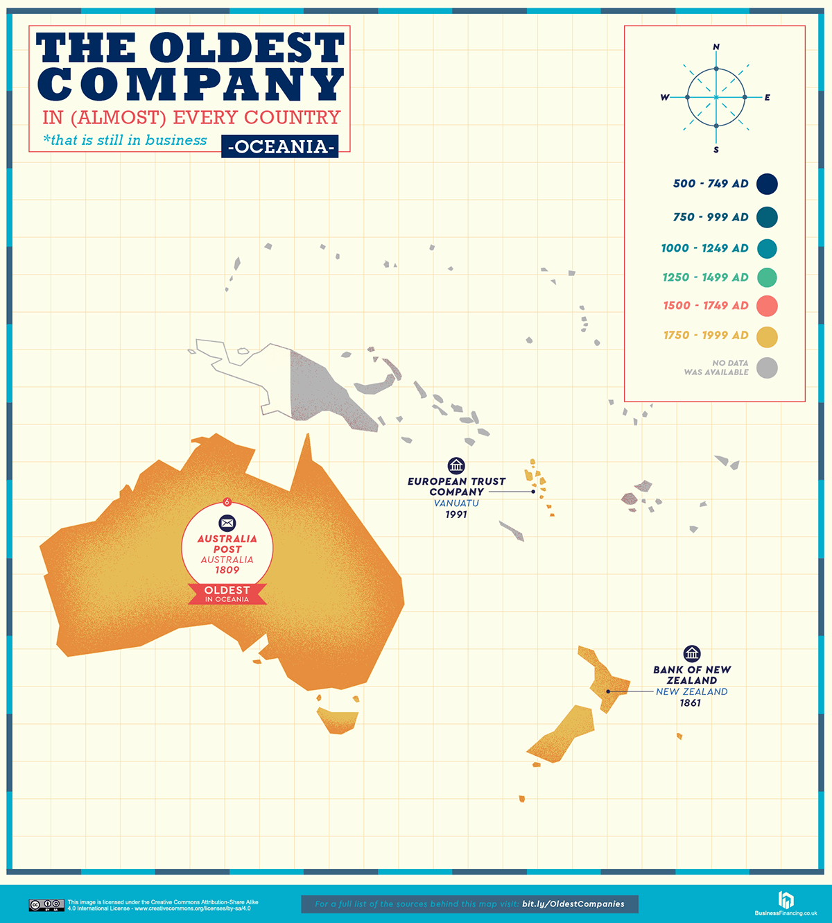 Infographic map of the longest surviving companies in Oceania