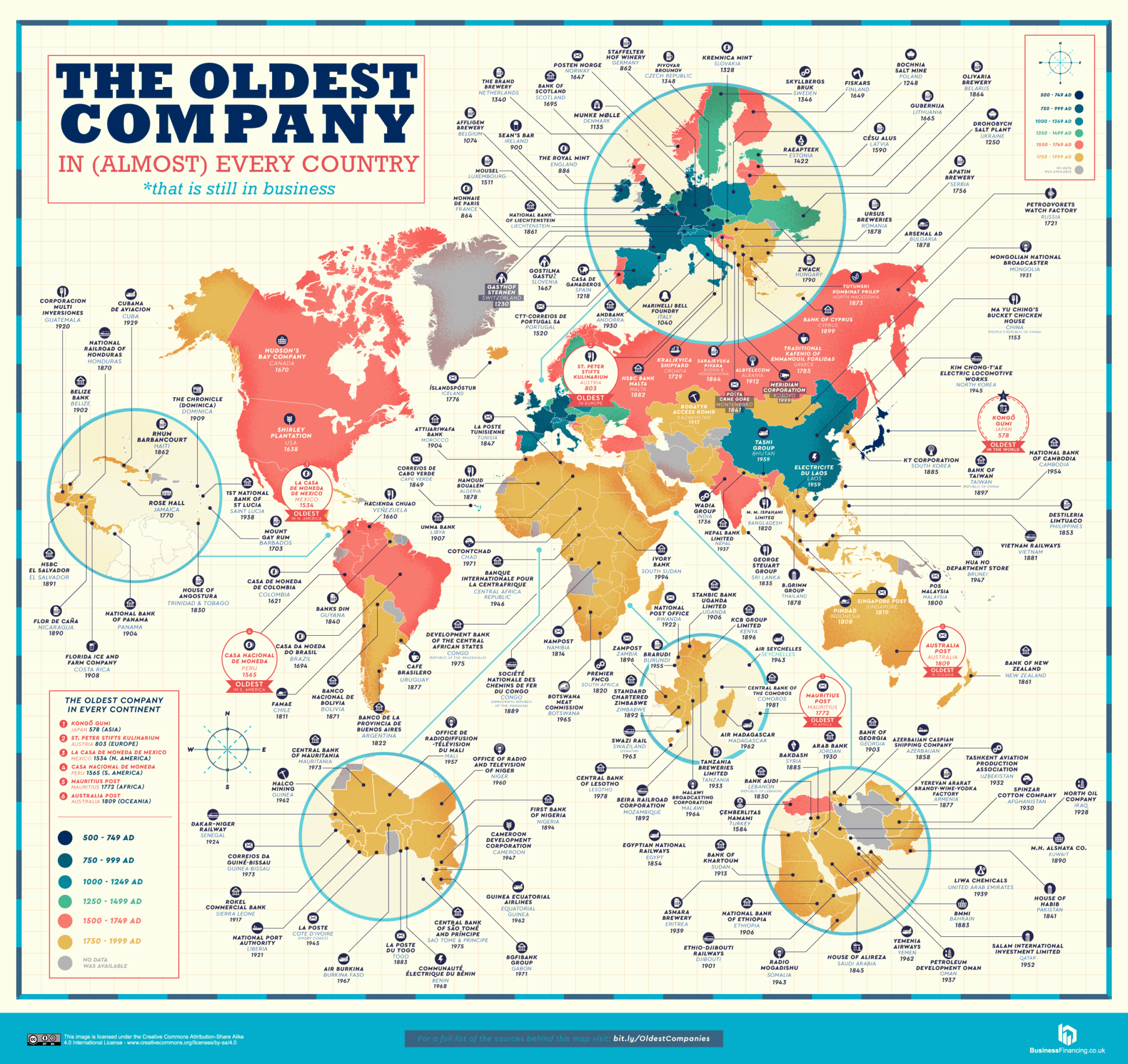 World map the oldest company in every country world